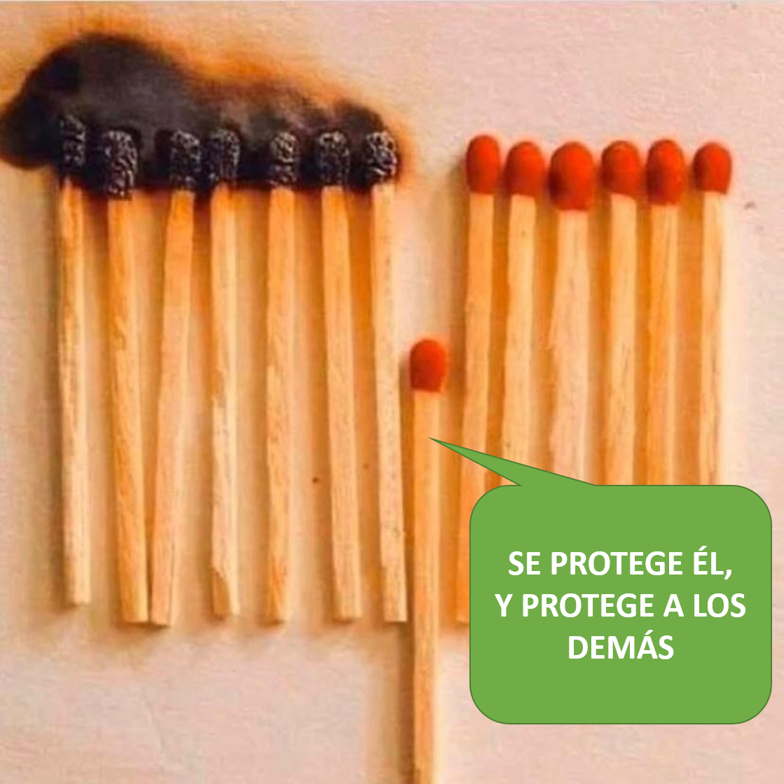 se proteje el y a los demás