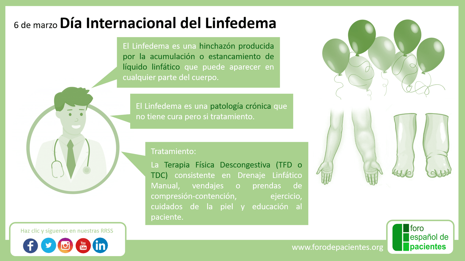 Dia internacional del Linfedema RRSS