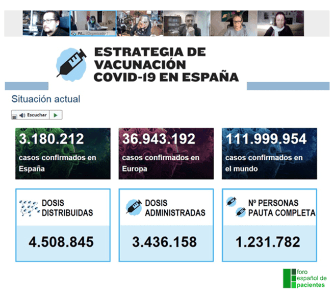 Reunión FEP-Ministerio de Sanidad