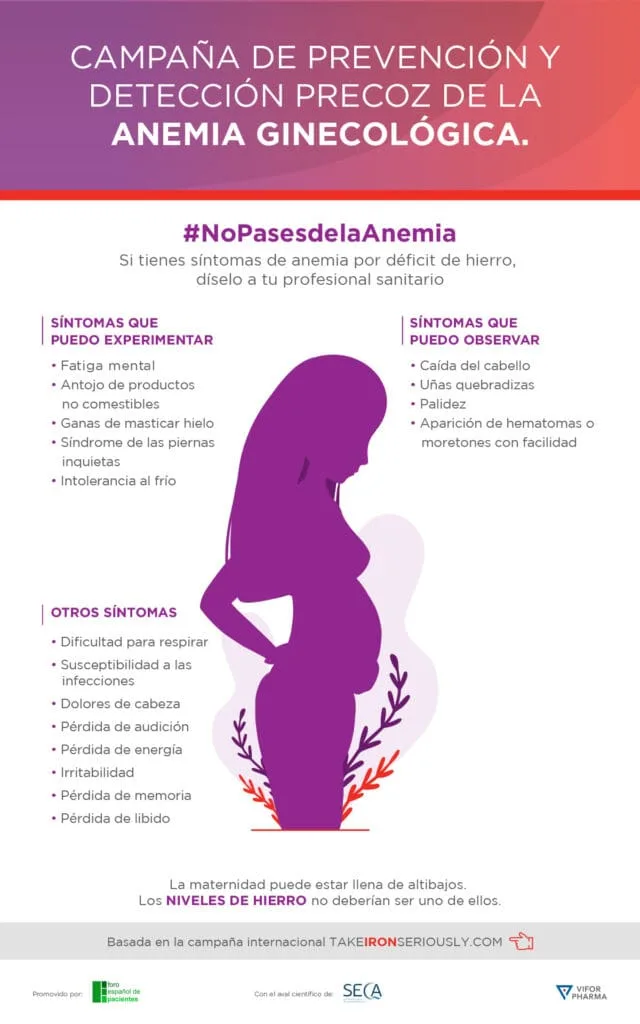 Síntomas del déficit de hierro 1 Infografia FEMINFER seleccionada