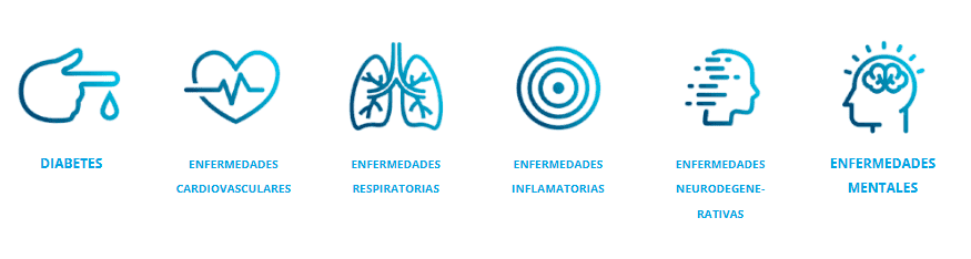 Enfermedades crónicas más comunes en España
