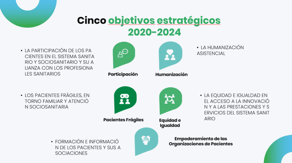 Causas de defensa 1 Captura Estrategia FEP 1