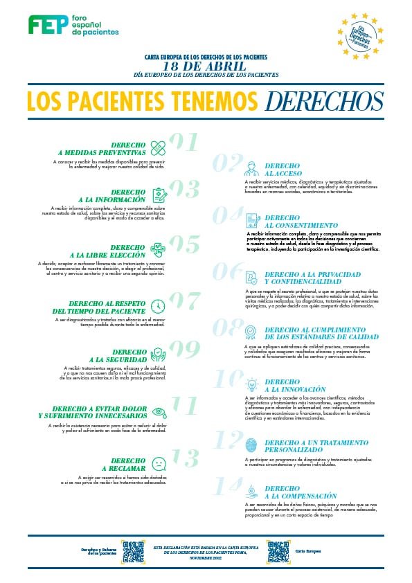 INFOGRAFIA DIA EUROPEO PACIENTE A4 V4