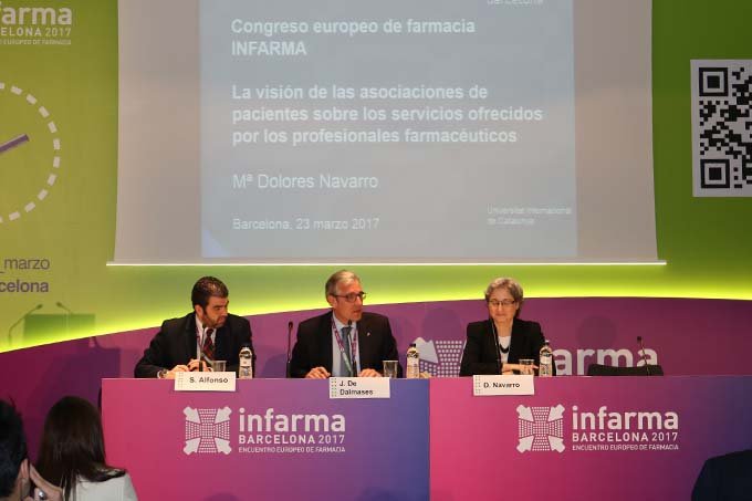 Encuesta a Asociaciones de Pacientes infarma