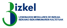 bizkel