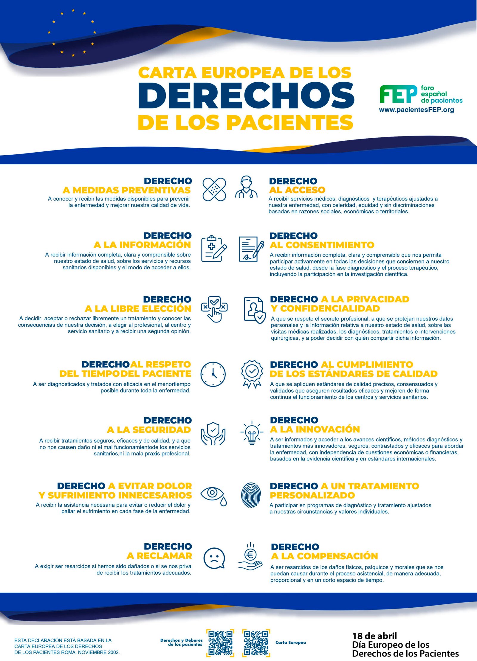 INFOGRAFIA DERECHOS PACIENTES 2026 FEP scaled